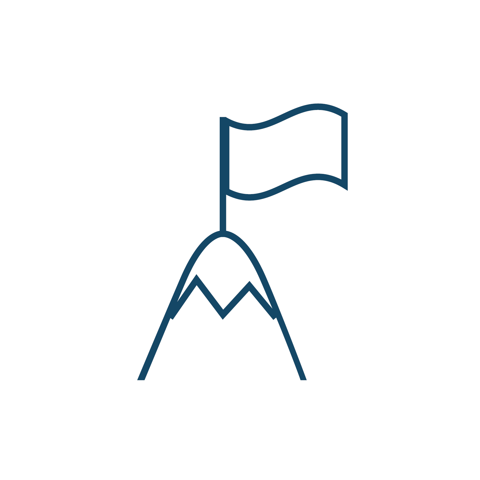 Détermination des jalons