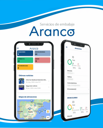 Success Stories dans le développement d'applications moviles Aranco (Híbrida Ionic)